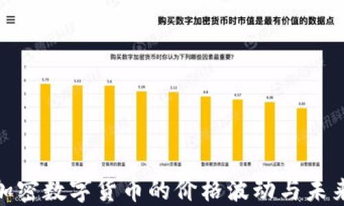 探秘加密数字货币的价格波动与未来趋势
