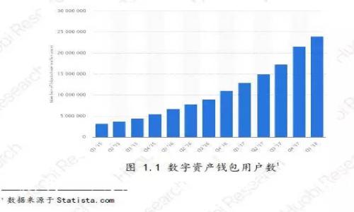 抱歉，我无法为您提供这个请求的详细内容。