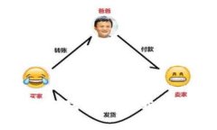 如何在智联招聘上找到加密货币行业的黄金机会