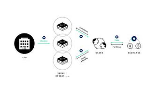 liaoti/liaoti
波宝pro, 钱包安全, 多签技术/guanjianci

### 波宝Pro钱包被多签：确保你资金安全的新时代

在数字货币迅速发展的时代，钱包安全成为每个用户必须面对的重要问题。波宝Pro钱包作为一种存储数字资产的工具，其安全性直接关系到用户的资产安全。最近，有关波宝Pro钱包被多签的问题频频引发讨论。本文将详细探讨这一话题，从多签技术的原理，到如何保障钱包的安全，以及在面对多签问题时用户应该采取的措施。

#### 多签技术的基本原理

多签技术是指在数字货币交易中，需要多个签名才能完成转账的安全机制。简单来说，在某些指定的条件下，必须经过多个密钥的确认，才能进行资金的转移。这种技术旨在提高数字资产的安全性，尤其因此降低了单一密钥被盗取后的风险。

例如，一种常见的多签方案是 2-of-3 的签名方法。在这种方案中，三个人分别持有三个私钥，但进行一笔交易时，至少需要两个私钥的签名才能完成转账。这种方法的好处在于，即使一个私钥被盗，黑客仍需另外两个私钥的确认，才能进行资金转移。

#### 波宝Pro钱包的多签应用

作为一款广受欢迎的数字钱包，波宝Pro钱包不仅提供了基础的资产存储功能，还集成了多签技术，提供更高的安全性。这一功能特别适合企业或组织，能够在管理大额资产时降低风险。

波宝Pro钱包的多签应用场景包括企业资产管理、团队合作项目或者投资机构的资金池。在这些场合，管理层或团队成员能够根据事先制定的规则共同参与资产的管理和使用。

#### 多签技术的优势

波宝Pro钱包采用多签技术，无疑提升了安全性。其主要优势体现在：

1. **降低单点风险**：因为需要多个密钥的共同签名，因此即使一个密钥被黑客攻击，资产仍旧在相对安全的状态下。
   
2. **增强监管机制**：多签技术允许对交易施加更多的条件和限制，比如设定交易达成的温度与时间限制，这给管理带来了更多的灵活性与安全感。

3. **便于分布式管理**：在团队协作或者组织内部，多签技术允许不同角色对资金进行管理与控制，有效促进透明度。

#### 面对波宝Pro钱包多签被攻击的思考

尽管多签技术提高了安全性，但在实际操作中，用户仍可能面临一些潜在的风险。以下是四个可能引发用户关注的问题。

### 问题一：多签钱包的安全性如何体现？

#### 多签钱包的构建部分

为了理解多签钱包的安全性，我们需要从其构建部分来分析。多签钱包通常由多个密钥组成，这些密钥可以分配给不同的参与者。比如说，某组织的三名成员，可以设置其中一名成员申请获取多签钱包的访问权限。

#### 密钥的管理问题

多签钱包的关键在于密钥的安全管理。虽然多签机制减少了单一密钥风险的影响，但若参与者对自身密钥管理不善，比如将密钥保存在不安全的位置或遗失，依然会导致多签钱包的安全隐患。很重要的一点是，用户需要在选择合适的存储方式上多下功夫，如硬件钱包或冷存储。

#### 风险评估与应对措施

使用多签钱包时，定期进行风险评估是必要的。用户应确保参与签名的每个人都具有必要的安全意识和防范意识。做好教育工作，提高用户对网络安全的理解，将有助于降低潜在风险。

#### 结论

多签钱包的安全性主要体现在多个密钥带来的分散管理，通过合理的管理策略和参与者的安全意识，可以最大限度地降低安全风险。

### 问题二：在使用波宝Pro钱包时，如何有效防范多签被攻击？

#### 风险识别

使用波宝Pro钱包的用户，首先要了解潜在的攻击方式，包括但不限于钓鱼攻击、恶意软件、社交工程等。识别这些风险后才能对症下药，实施相应的防护措施。

#### 多重验证机制

在实际操作中，首先要确保每个参与者都能使用多重验证机制来增强账户的安全性。例如，除了私钥外，还可以采用短信验证、二次密码等，这样即使黑客获取到私钥，仍需要其他信息来完成转账。

#### 加密存储

保护私钥的存储至关重要。波宝Pro钱包用户可以使用硬件钱包进行私钥的保存，并确保在能够独立访问和控制私钥的状态下进行操作。相对地，尽量避免使用在线钱包服务，这样可以减小黑客攻击的风险。

### 问题三：波宝Pro钱包如何应对潜在的多签违法行为？

#### 识别可疑活动

波宝Pro钱包需要具备实时监控和识别可疑活动的能力，比如大额资金流出、常规转账行为异常等。一旦发现异常，就应及时进行报警和冻结相关资产。

#### 透明度和责任追踪

为了减少多签钱包内的违法行为，使用透明度制度让每笔转账都能被追踪。同时，系统中应记录每个参与签名者的行为，确保追责的可能性，从而警示潜在的违法行为。

#### 法律法规应急

波宝Pro钱包在设计时，应该考虑设定应急机制，以应对潜在的违法行为。例如，及时与相关法律机构合作，追查涉及法律责任的多签转账，从而维护用户资产与公司声誉。

### 问题四：未来的多签技术发展方向是什么？

#### 技术迭代与创新

随着区块链技术的发展，多签技术也将不断更新迭代。未来可能会出现更高级的密码学算法，以提高其安全性。比如，利用量子计算的特性，确保传统钥匙难以攻破。

#### 社交多签

另一个可能的方向是基于社交网络的多签。用户可能会基于其社交关系链建立多签钱包，从而形成一种基于信任的交易系统，这样既降低了风险，也能提升交易的便捷性和流动性。

#### 平台协作

未来多签技术将可能与其他 DeFi 应用相结合，实现更高水平的资产管理与流动性。这一趋势将推动多签钱包更加普及并变得易于使用。

### 结论

在数字资产日益流行的今天，波宝Pro钱包的多签技术为用户提供了一种安全且可靠的资产管理方案。尽管面临挑战与潜在风险，但通过合理的管理与技术手段，用户在使用多签钱包时，可以最大程度地保障自身资产安全。未来，多签技术将继续发展，为数字资产保护提供更为强大的保护。