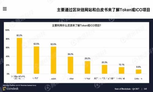 BTGC虚拟币:颠覆传统金融的新兴力量