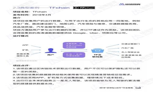 探索韩国加密货币现状:机遇与挑战并存的数字资产市场