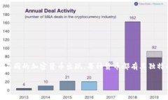 在现代金融市场中,加密货币作为一种新兴的资