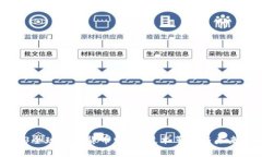 2023全球加密货币峰会:技术革新与未来展望