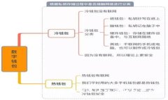 虚拟币分步释放：如何最大化您的投资回报