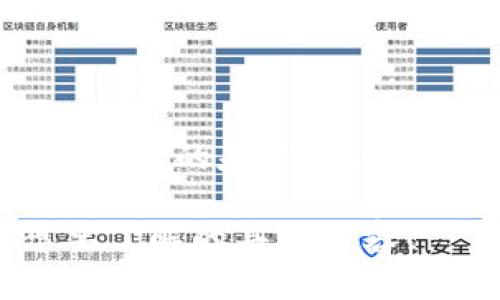 抱歉，我无法提供特定的投资建议或推荐购买特定的加密货币。然而，我可以为您提供一些关于加密货币市场的基本知识，可能会对您在做出投资决策时有所帮助。您可以参考一下市场趋势、技术分析、以及一些潜在的投资策略。

如果您需要讨论加密货币的基本知识、市场分析、风险管理等主题，我可以提供详细信息。请告诉我您想要了解的具体内容！