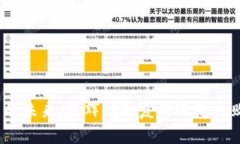 加密货币的未来:是辉煌的复兴还是失败的终结