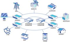 加密货币交易平台监管:确保安全与合规的未来