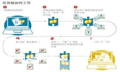 在这里为您设计一个可能吸引读者注意的与相关