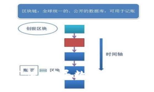 全球虚拟币总值:探寻数字货币的未来与机遇