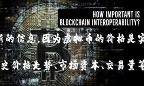 关于虚拟币CRET的价格，建议您查阅相关的加密货币交易平台或网站以获取最新的信息，因为虚拟币的价格是实时波动的，受到市场供需等多种因素的影响。

例如，您可以访问CoinMarketCap、CoinGecko等网站来查看CRET的当前价格、历史价格走势、市场资本、交易量等相关数据。这些资料能够帮助您更好地了解CRET及其在虚拟货币市场中的表现。