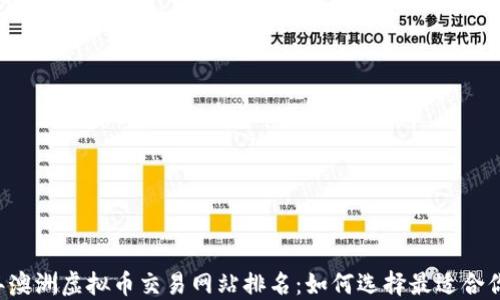 2023年澳洲虚拟币交易网站排名:如何选择最适合你的平台
