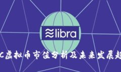 POC虚拟币市值分析及未来发展趋势