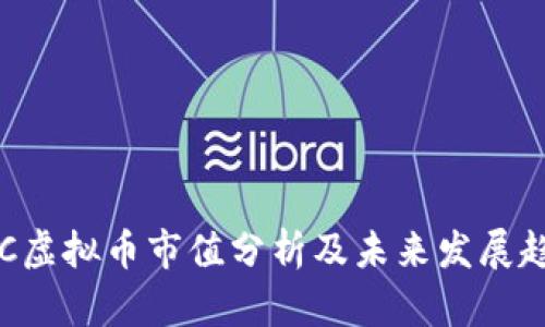POC虚拟币市值分析及未来发展趋势