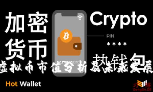 POC虚拟币市值分析及未来发展趋势