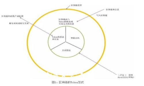探索Argo加密货币:未来金融的先锋