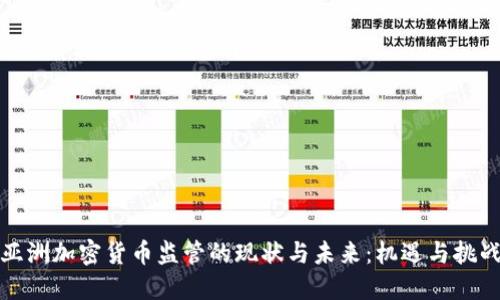 亚洲加密货币监管的现状与未来:机遇与挑战
