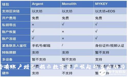 加密货币持有账户增长:揭示数字资产崛起的背后动力与未来前景