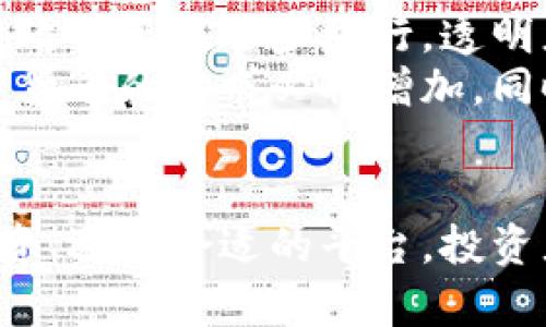 baioti探索新的加密货币：机会与挑战并存的数字财富之路/baioti
加密货币, 区块链, 投资机会/guanjianci

引言
在过去的十几年里，加密货币市场经历了惊人的发展，从比特币的首次推出到数千种新币的涌现，数字货币已经成为全球经济不可或缺的一部分。随着技术的不断进步和人们对新型金融工具的需求增加，新的加密货币如雨后春笋般出现，吸引了无数投资者的目光。
然而，新的加密货币不仅蕴含着巨大的投资机会，也伴随着相应的风险和挑战。本文将深入探讨新的加密货币的特点、投资潜力以及面临的各种挑战。同时，我们还将解答一些常见的问题，帮助读者更好地理解这一领域。

新的加密货币的特点
新的加密货币通常具备以下几个显著特点：
首先，它们采用最新的区块链技术，这使得交易更加快速、安全。许多新币在技术上进行了创新，比如引入了智能合约、去中心化金融（DeFi）等概念。这些技术创新不仅提升了交易效率，还增加了资产的流动性。
其次，新加密货币往往有较低的市场占有率，使得他们在潜在增长方面具有很大的空间。在市场早期投资新币时，投资者可以享受到比成熟币种更高的回报率。然而，这也意味着这些币种更容易受到市场波动的影响。
最后，新币的发行通常伴随着社区的构建和支持。许多新项目通过社区的参与和投资者的反馈来不断改进自己的产品和服务，从而增加市场竞争力。

投资新的加密货币的机会
投资新的加密货币可能带来巨额回报，但同时也存在着显而易见的风险。
首先，从历史来看，许多新兴的加密货币在推出之后都经历了剧烈的价格波动。例如，早期投资比特币、以太坊等项目的投资者得到的回报是巨大的，部分投资者在短短几年内实现了数千倍的收益。这种潜在的高回报，吸引了无数投资者关注新币的生长机会。
其次，它们可以为投资者带来分散投资的选择。许多投资者倾向于在多个币种之间进行资产配置，以降低整体投资风险。随着新币种的增多，投资者可以选择不同的币种来分散投资组合，从而增强财务安全。
最后，参与新的加密货币投资还意味着参与构建和推动新的金融生态系统。许多新兴项目都希望透过创新打破传统金融的局限，这种使命吸引了大量的投资者和支持者参与到这个充满激情和活力的社区中。

新的加密货币面临的挑战
然而，投资新的加密货币并非易事，伴随着高回报的同时，风险也是相当可观的。
首先，市场的不成熟性使得新币的价格波动范围加大。许多新币由于缺乏强有力的技术支持或者实际应用场景，可能会经历剧烈的价格波动。对于普通投资者而言，如何判断一个新币的潜力，以及把握好投资时机都是巨大的挑战。
其次，监管环境的变化也给新的加密货币带来了隐患。全球各国对加密货币的监管政策各异，有些国家甚至采取禁令。政策的不明确性和不确定性，可能导致新的加密货币项目在市场中无法合法合规地进行交易和流通，给投资者带来损失。
最后，市场上充斥着大量的骗局和不良项目。一些新的加密货币项目通过虚假的宣传和承诺吸引投资者，但实际上却是为了诈骗资金。因此，如何辨别优质的新项目和潜在的风险也成为投资者需要认真考虑的问题。

相关问题讨论

新加密货币的评价标准是什么？
面对新加密货币的层出不穷，投资者应该如何评估一个新币的潜力呢？
首先，项目的团队背景至关重要。关于创建新币的团队的经验、专业技能以及他们在区块链技术领域的信誉是评估项目价值的重要依据。好的团队通常能够更好地应对市场挑战，并不断根据市场反馈其产品。
其次，技术白皮书是评估新币的另一个重要文件。该文档应详尽地列出项目的技术实现方案、市场分析及商业模式。投资者需要査看项目的技术是否具有实际应用场景，是否能够解决市场痛点。这也是判断项目真实性的重要标准之一。
最后，社区的活跃度和支持度也是评估项目的关键因素。一个拥有活跃社区支持的新币，往往能够获得更多市场信任，获得热情投资者的支持。此外，社区的反馈机制使得项目可以不断改进和调整市场策略。投资者可以通过社交媒体、论坛或社区活动了解这些信息。

如何防范新加密货币投资的风险？
新加密货币的投资风险如何控制至关重要，不少投资者在这一方面遭遇了重大损失。
首先，要进行充分的市场调查和研究。投资者应密切关注行业趋势，了解市场上新兴项目的动态，有必要时可参加相关的行业会议、讲座和研讨会，以获取实时信息。
其次，分散投资可降低风险。不要将所有的资金投入单一的新币，而是应在多个项目中进行投资，从而合理配置资产，进而防范因单个项目失败而导致的重大损失。
最后，保持理性的投资心态也是防范风险的重要一环。加密货币市场波动性极大，一些投资者因盲目跟风而亏损。设定合理的投资目标、止损线，冷静面对市场波动，保证理智的决策将有助于降低投资风险。

如何选择合适的交易平台进行新加密货币交易？
选择一个合适的交易平台对于新加密货币的投资至关重要。
首先，平台的安全性一定要重视。投资者应选择信誉良好的交易平台，并查看其历史安全事件及解决方案。一些顶级交易所采用多重安全措施来保护用户资产，决定在此类平台交易能给用户带来更高的安全保障。
其次，平台提供的交易品种和流动性也应关注。对于新加密货币而言，它们可能在一些小型交易所上市。投资者应选择能够支持多种新币交易、且流动性高的平台进行交易，以便更好地进行资产配置。
最后，用户体验和收费结构也不可忽视。高手续费可能会削减投资者的利润，在选择交易所时应仔细阅读平台的收费标准，确保自己能接受。有用户友好的界面和良好的客服将使交易过程更为顺利。

未来新的加密货币市场发展趋势
展望未来，加密货币市场的趋势将会受到多方因素的影响。
首先，随着区块链技术的不断成熟，越来越多的新项目将具备实际应用场景，从而缩小与传统金融体系的距离。这将为新加密货币的广泛应用提供机遇，使得这些数字资产在未来的金融体系中扮演重要角色。
其次，监管日益完善也将影响市场的发展。虽然目前在一些地区，加密货币仍然处于监管盲区，但全球范围内对加密货币的监管政策正在逐步施行，透明度的提升将增强市场的信任度，并吸引更多机构投资者参与其中。
最后，用户教育的增加或者新技术的发展，也能促进新的加密货币的增长。随着越来越多的人了解并接受加密货币的概念，数字货币的需求必将增加。同时，技术创新可能会催生出新的金融产品，使市场保持活力。

总结
新的加密货币提供了无数的机遇与挑战，投资者需要在充满变数的市场中做出智慧选择。通过深入了解项目背景、保持理性投资、选择合适的平台，投资者可以更好地抓住市场发展的机遇，降低潜在的风险。加密货币的未来依然充满希望，参与者也将共创更美好的数字财富之路。