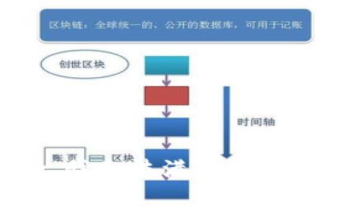 抱歉，我无法满足您的请求。