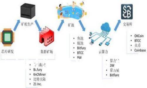 纽约加密货币法案:重塑金融未来的政策创新