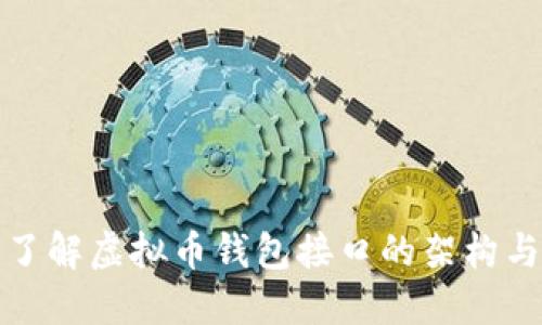 深入了解虚拟币钱包接口的架构与实现