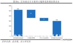 虚拟币的“烧伤”现象:风险与机遇并存的投资