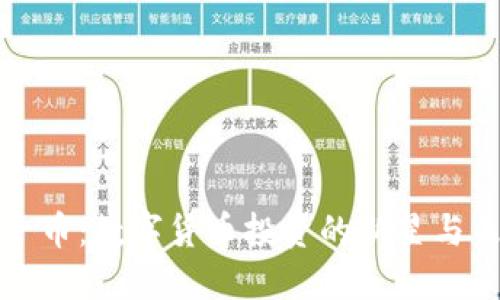 虚拟币子币:数字货币投资的新星与未来趋势