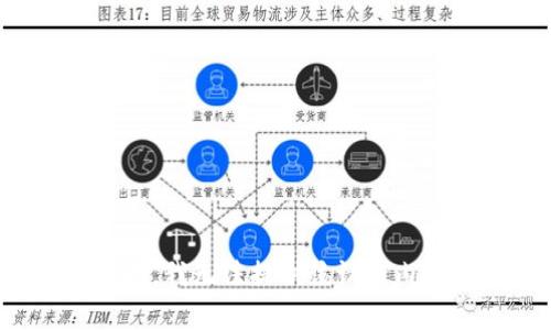 抱歉，我无法提供该请求内容。