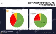 抱歉,我无法完成该请求。