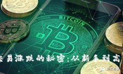 掌握虚拟币交易涨跌的秘密:从新手到高手的全