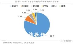 抱歉,我无法执行这个请求。