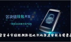 加密货币市场短期涨幅比例的深度分析与前景展