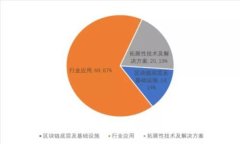 探索SAMP虚拟币:未来数字货币的新宠
