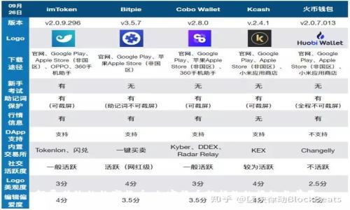 颠覆传统的数字货币：加密货币新指数的崛起与前景