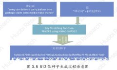 虚拟币投资指南：如何有效屯币以实现财富增值