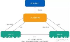 如何安全有效地找回丢失的虚拟币:完整指南