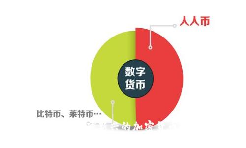 香港:全球新兴的加密货币中心