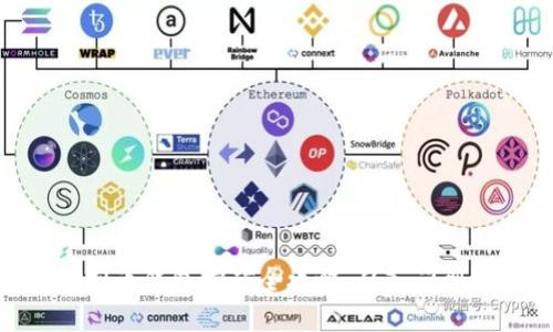 : 虚拟币钱包挖矿全攻略：从入门到精通