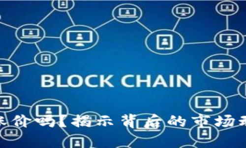 加密货币春节涨价吗?揭示背后的市场动向与投资机会