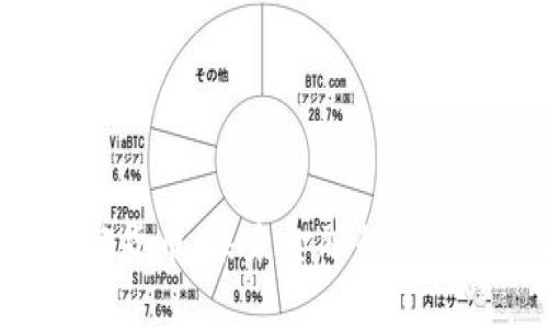 BYC加密货币:未来金融的革命性选择