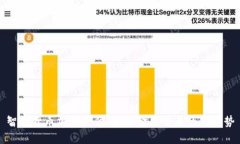 智利货币加密支付:未来金融交易的新趋势