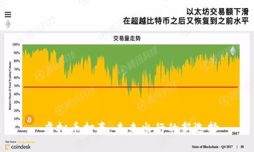 虚拟币打车:未来出行的新选择