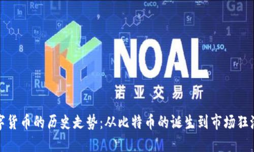 加密数字货币的历史走势:从比特币的诞生到市场狂潮的背后