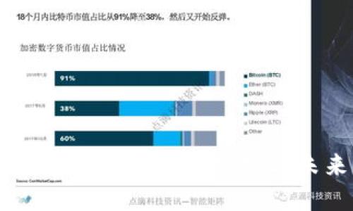 美国加密货币市场的崛起与未来展望