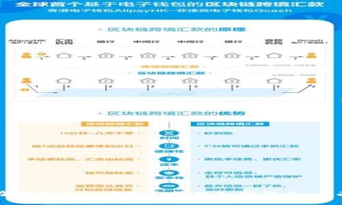 如何在苹果钱包中安全管理加密货币:全面指南
