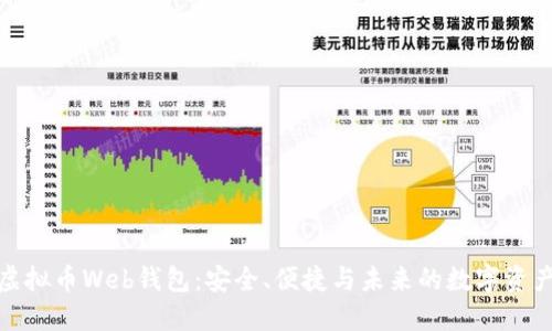 探索虚拟币Web钱包:安全、便捷与未来的数字资产管理