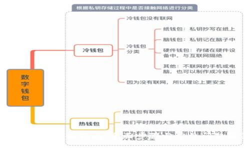 波宝钱包找回指南:全面步骤与常见问题解答
