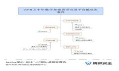 “BWX虚拟币:数字资产的未来趋势与投资机会”