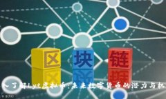 深入了解Lyt虚拟币：未来数字货币的潜力与机遇